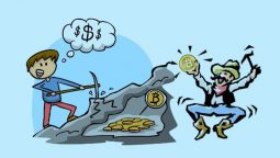 Türkiye'de Bitcoin Madenciliği Karlı Mı? Kar Analizi › CoinTürk