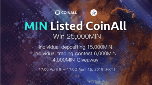 CoinAll Borsası 25.000 MIN Token’ı Dağıtıyor