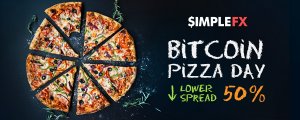 Bitcoin Pizza Gününü %50 Daha Az Spread İle Kutlayın!