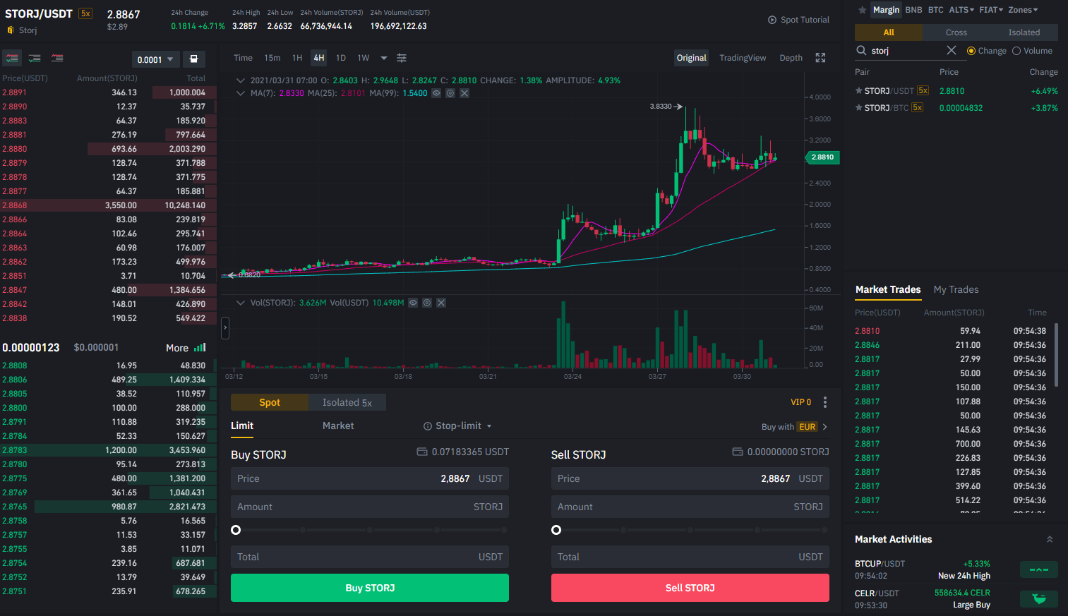 storj coingecko