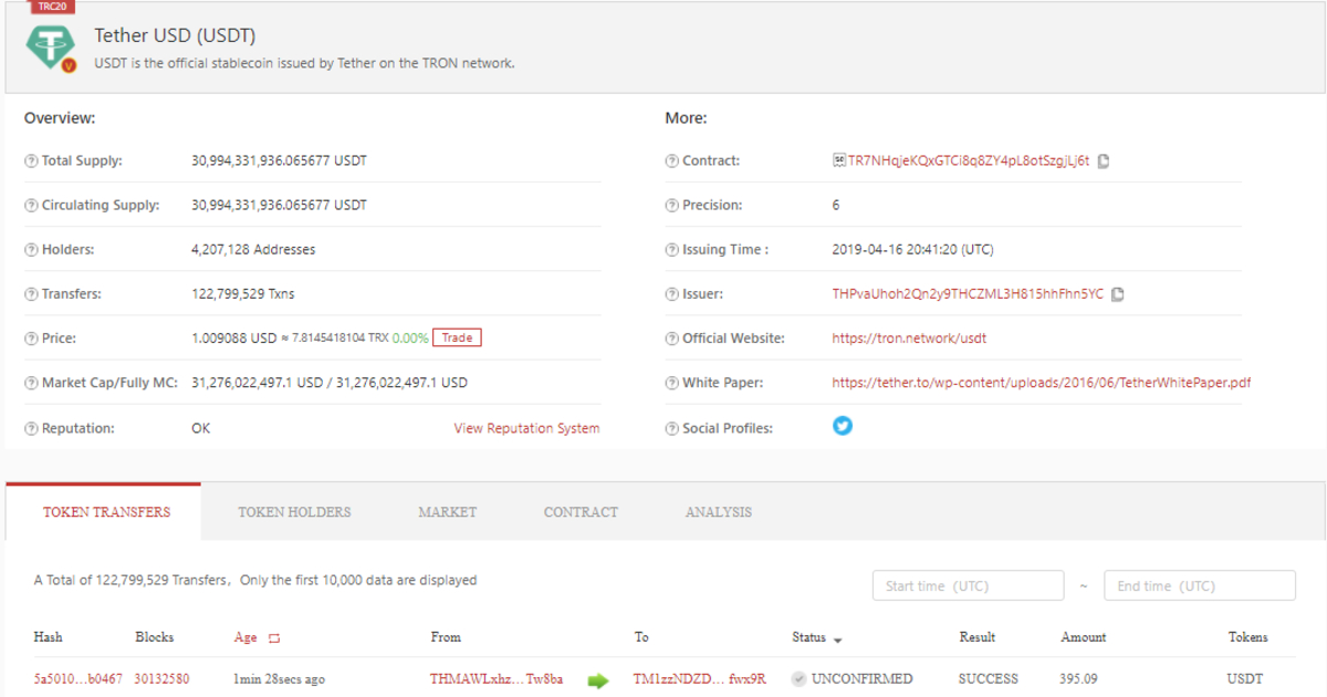 Usdt trc20 explorer. USDT TRC номера. USDT TRC-20 пример. USD trc20.