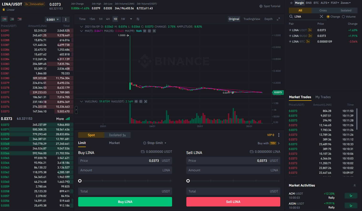 Токен superusdt это