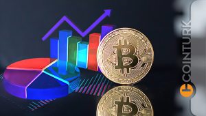 Bitcoin’deki (BTC) Son Fiyat Artışı, Piyasa Psikolojisine Nasıl Yansıdı?