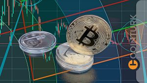 Ünlü Analist, Bitcoin (BTC) Yatırımcılarını Uyardı: Daha Fazlası İçin Hazır Olun