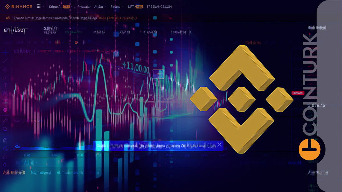 Son Dakika: Binance Borsasından Kullanıcılarını Uçuran Müjde Geldi!