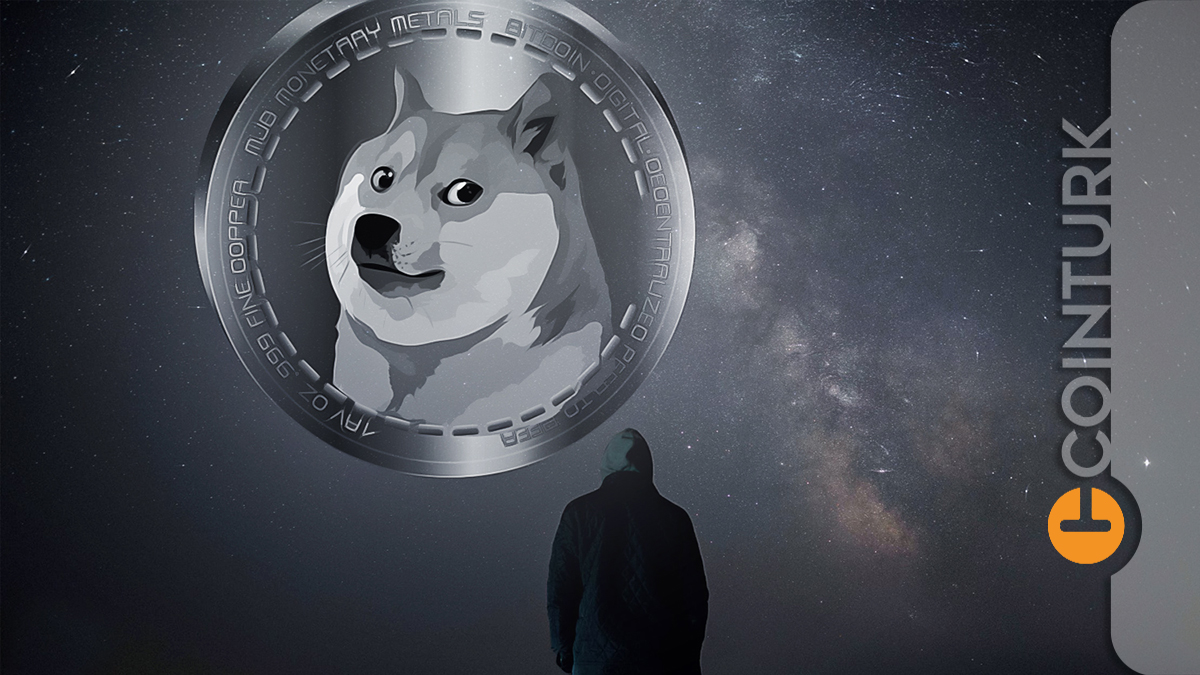 Şu Anda Dogecoin Alınır Mı: DOGE Grafikleri Ne Diyor?