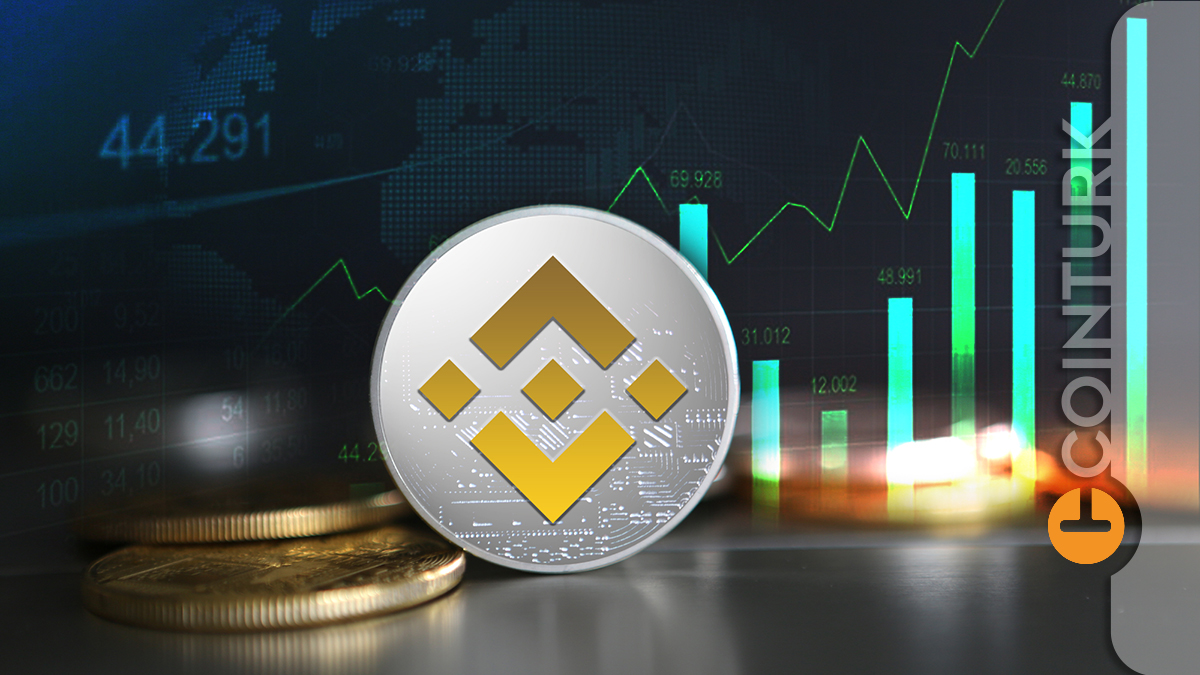 Twitter’ı Karıştıran Olay! Binance Açıklama Yaptı!