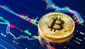 Kripto Para Piyasasına Güncel Bakış: Bitcoin (BTC), Kritik Fiyat Seviyelerinde!