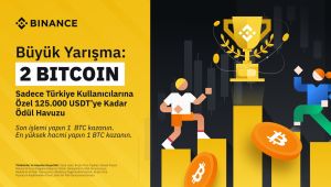 Binance’de Türk Kullanıcılara Özel 125.000 USDT’lik Büyük Yarışma Başlıyor!