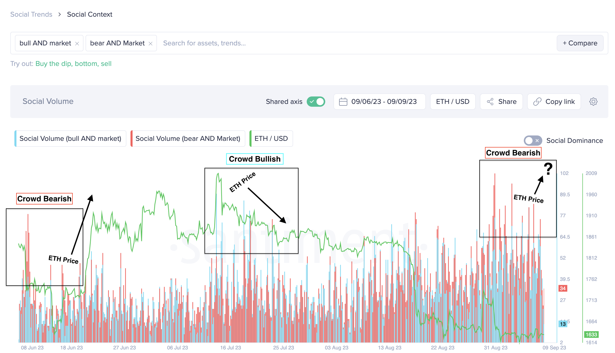 Спотовые ethereum etf