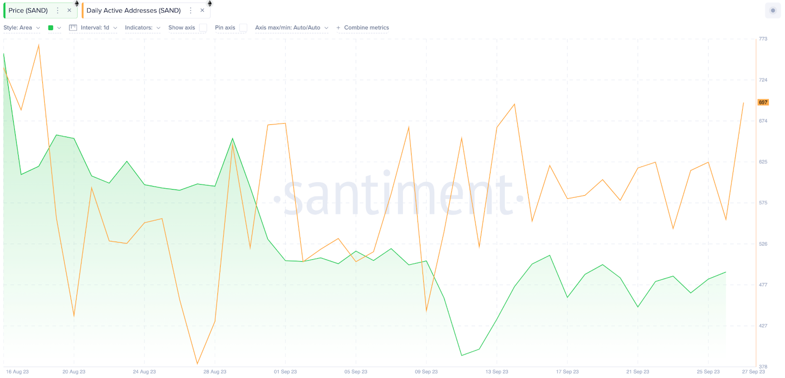 COINTURK NEWS Bitcoin Blockchain and Cryptocurrency News and