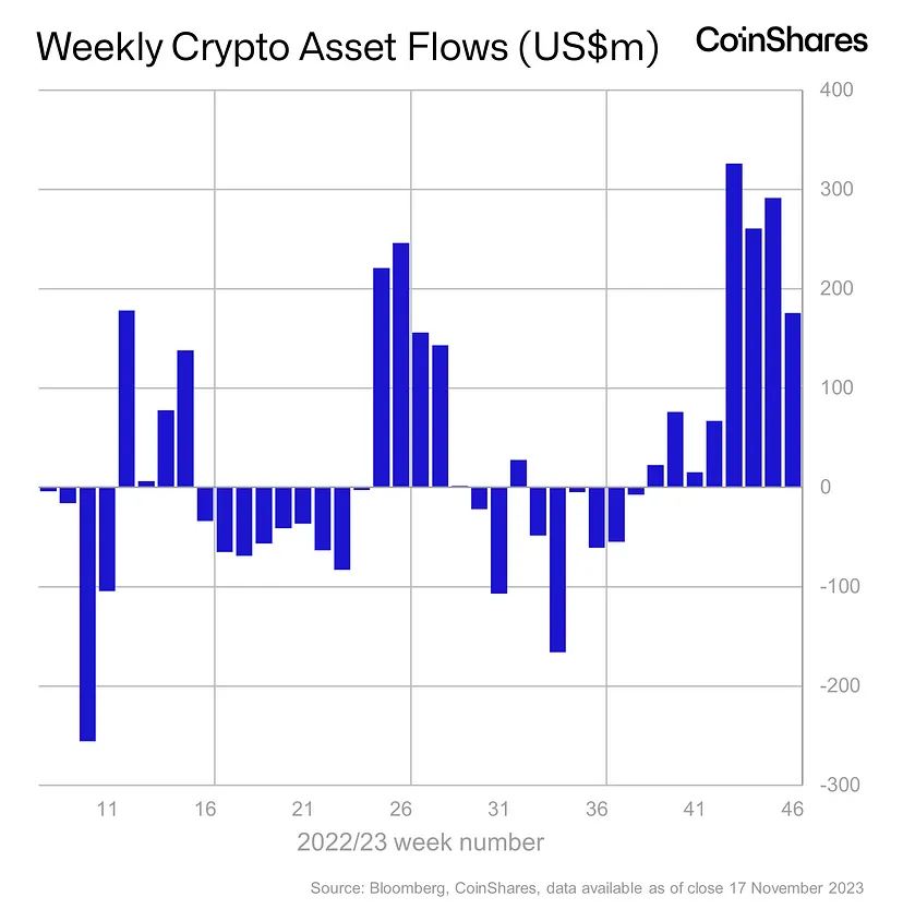 altcoin cointurk