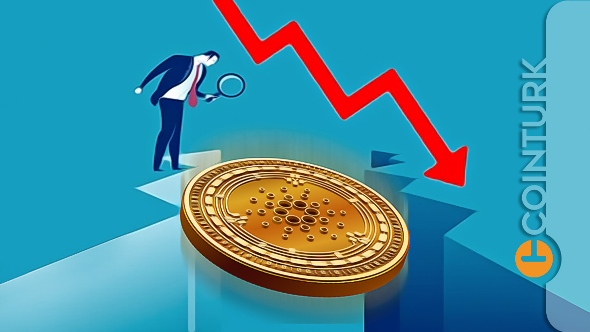 Analistten Kritik Uyarı: “Bitcoin’de (BTC) Bu Formasyon Tehlikeli!”
