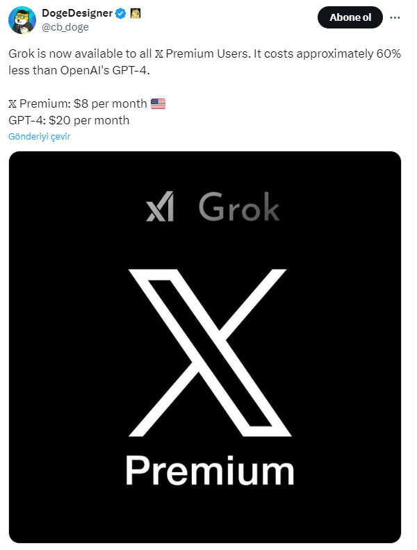 Grok AI