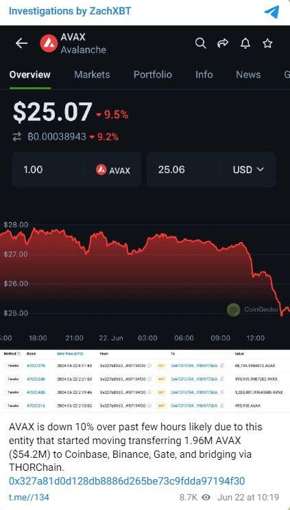 コインチェーン 仮想通貨ニュース