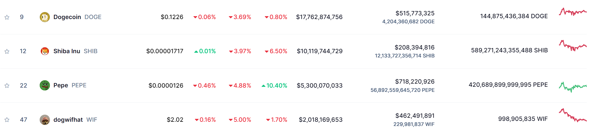 コインチェーン 仮想通貨ニュース