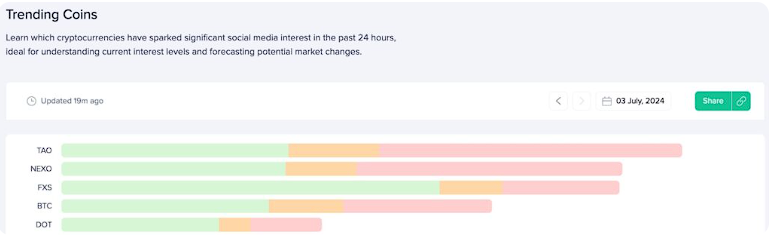 ETFSwap platform features. Source: Coin Turk