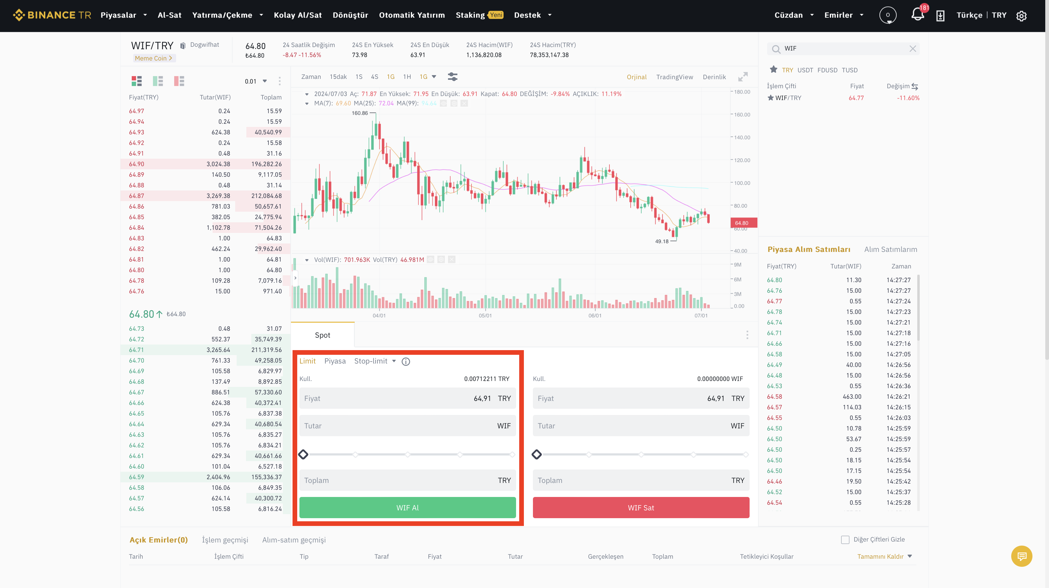 コインチェーン 仮想通貨ニュース