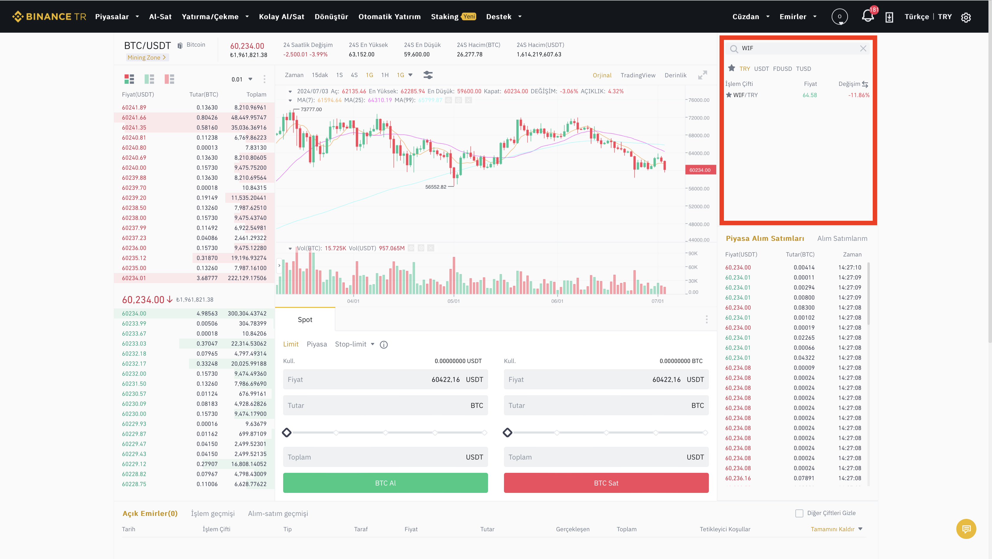 コインチェーン 仮想通貨ニュース