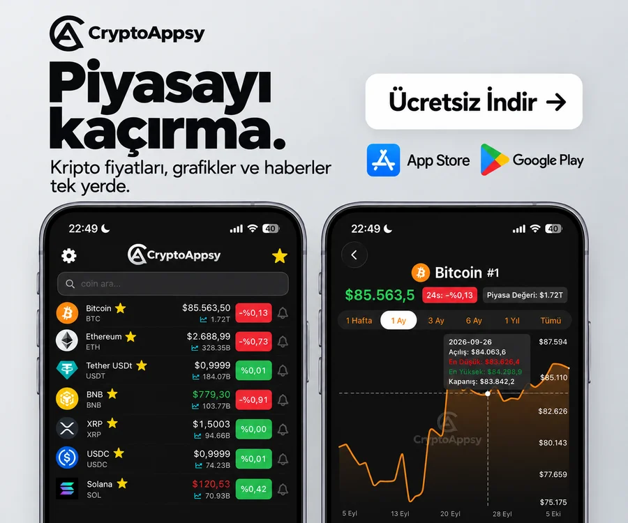 CryptoAppsy uygulamasını keşfet